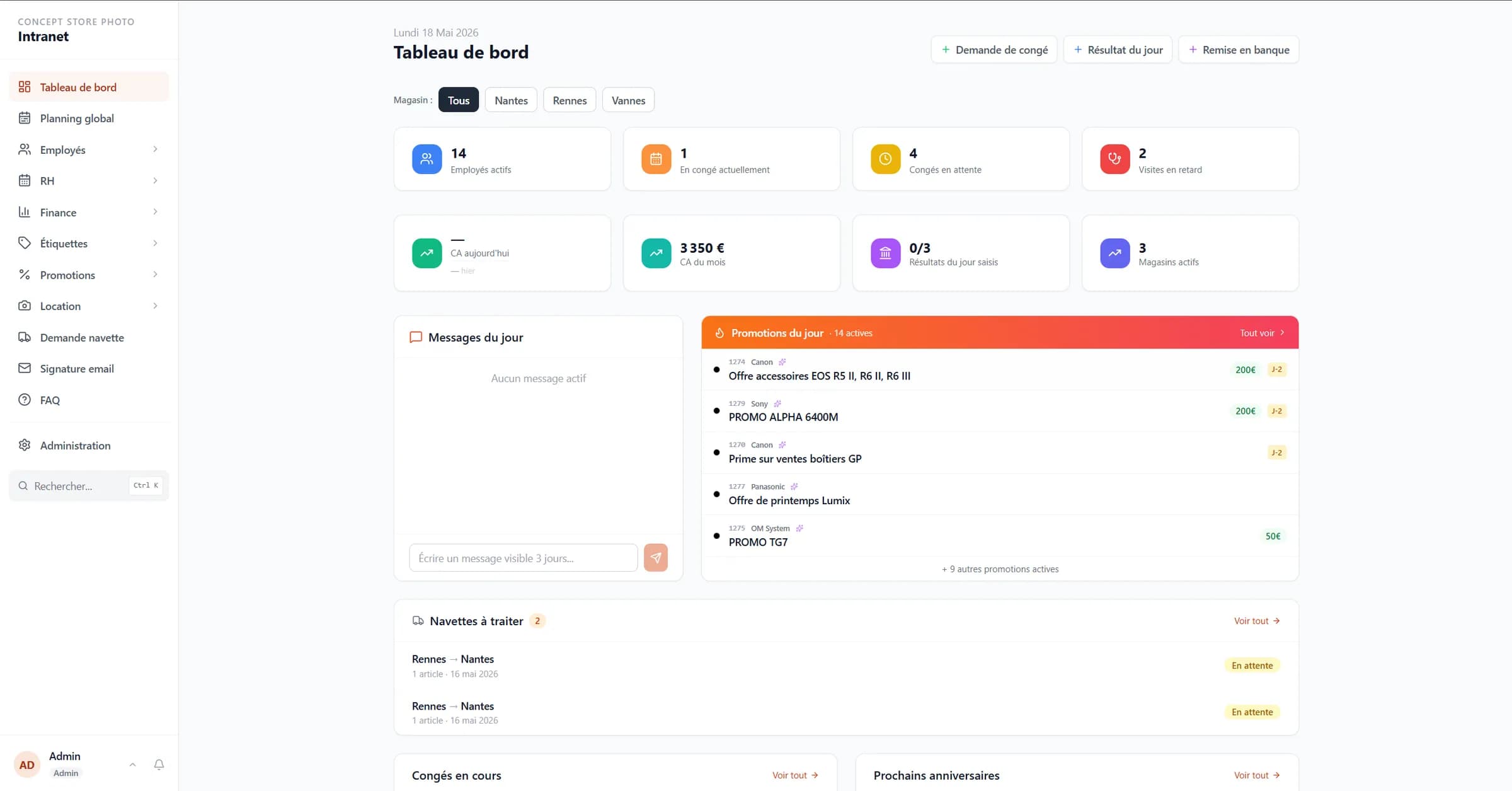 Tableau de bord de l'intranet Concept Store Photo
